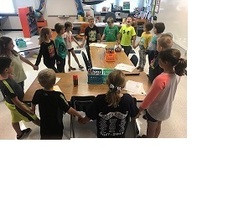 MRS. PERRY'S 2ND GRADE GATE STUDENT ACTIVITIES