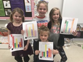 GRAPHING WITH STARBUST JELLY BEANS