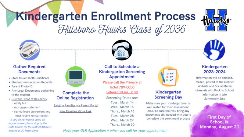 Kindergarten Enrollment Process for Class of 2036 | Hillsboro Primary